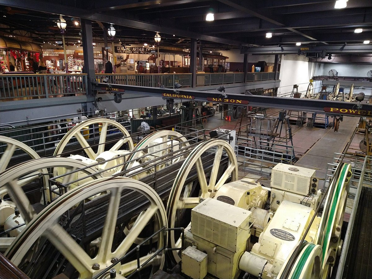Cable car museum