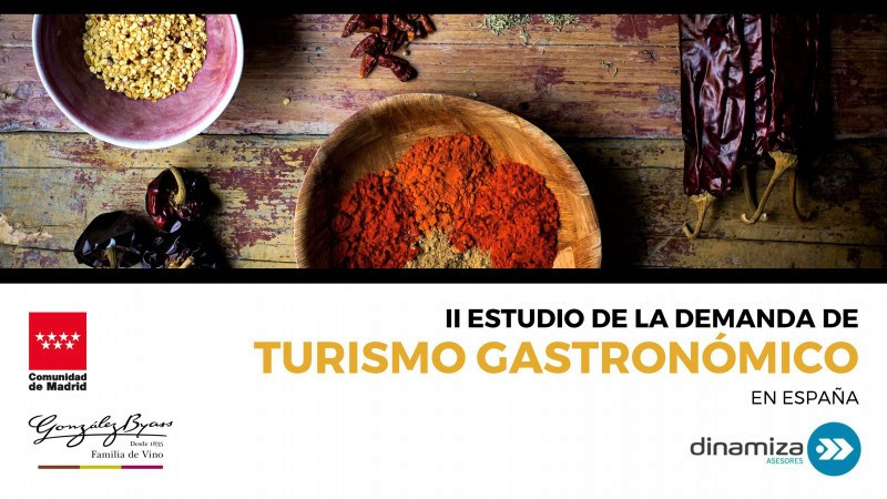 EstudioDinamiza