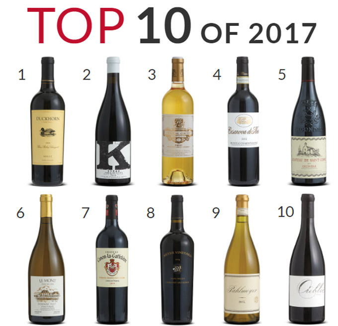 Top10 2017