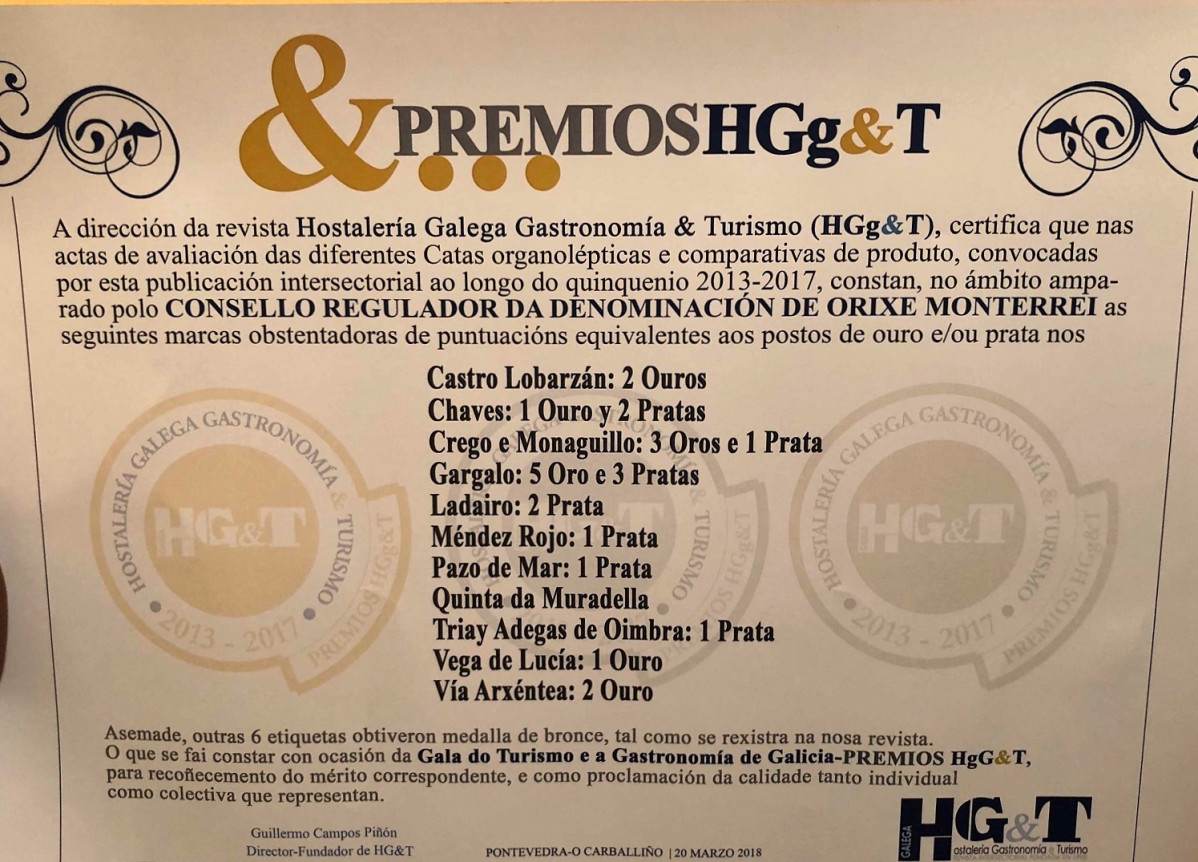 Diploma HG&t (2)