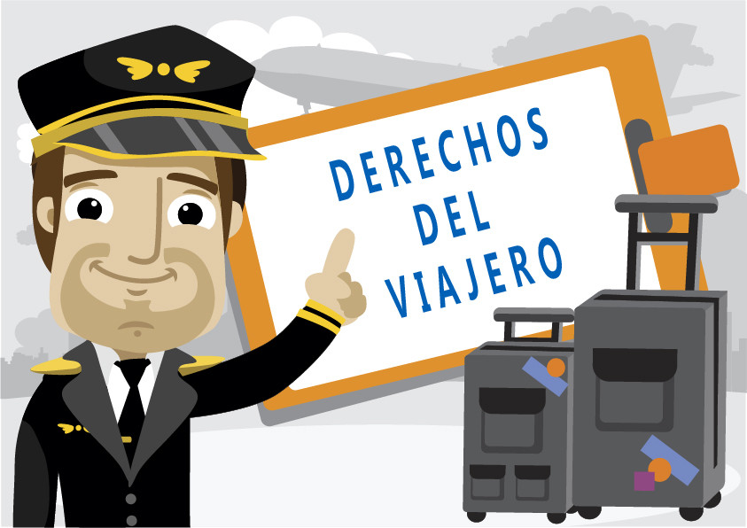 Derechos viajero