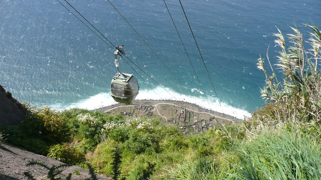 MADEIRA teleferico madeira vistas