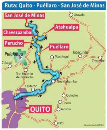 Quito ecuador ruta escondida