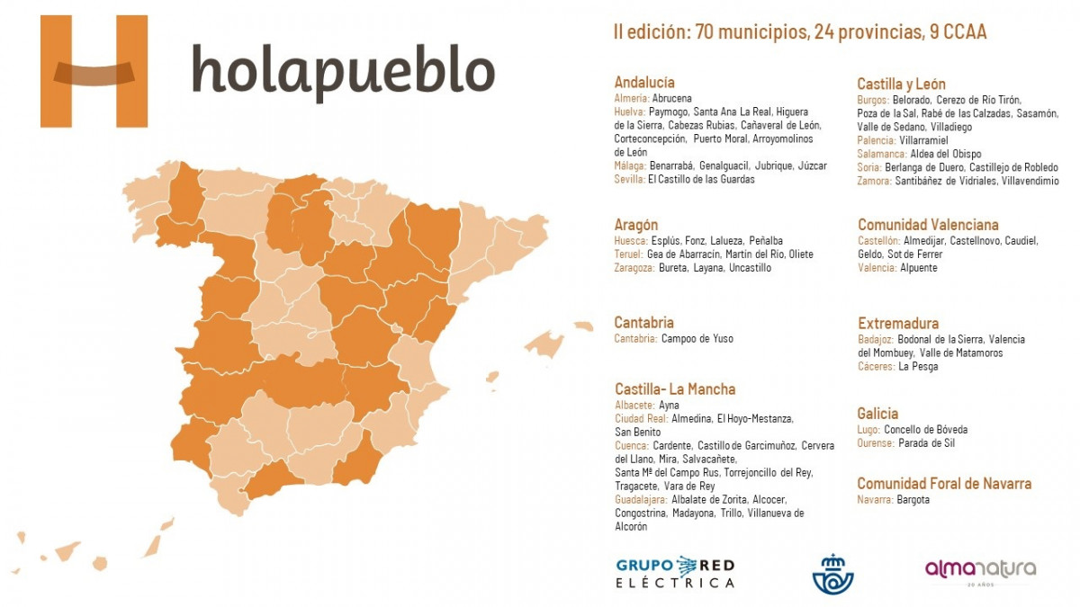 Holapueblo Mapa pueblos II ediciou0301n V2