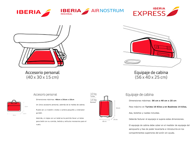 emocionante Tierras altas sostén Qué equipaje de mano incluyen las aerolíneas de Peinador en su tarifa  básica?