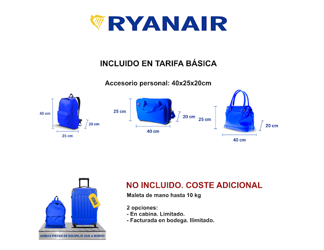 Dimensiones, Peso Consejos Sobre El Equipaje Con Ryanair | sptc.edu.bd