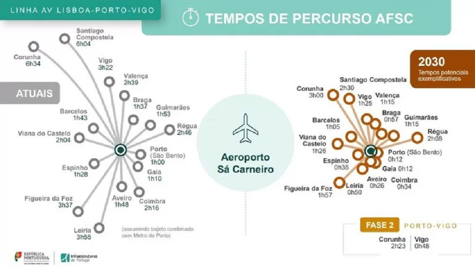 Horario2