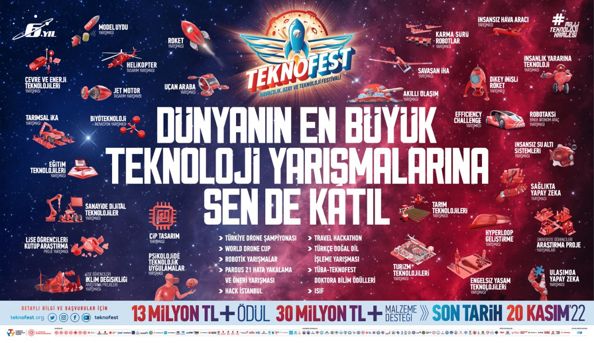 Toplu Gu00f6rsel Yatay (1)
