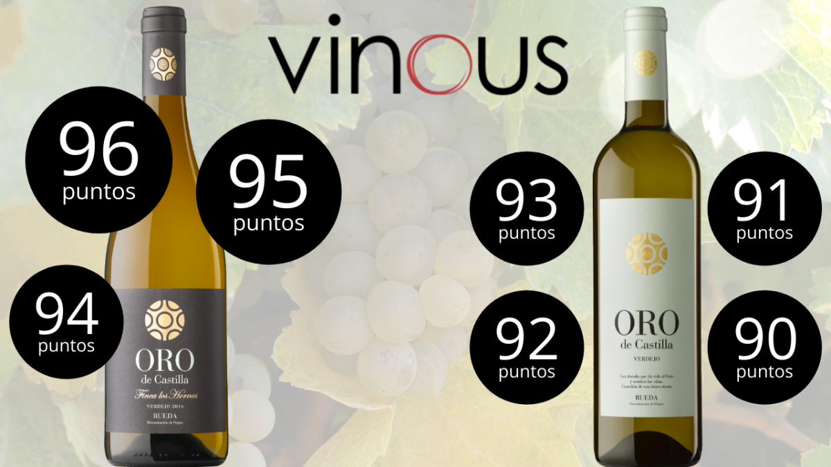 Oro de Castilla Vinous 2024 copia