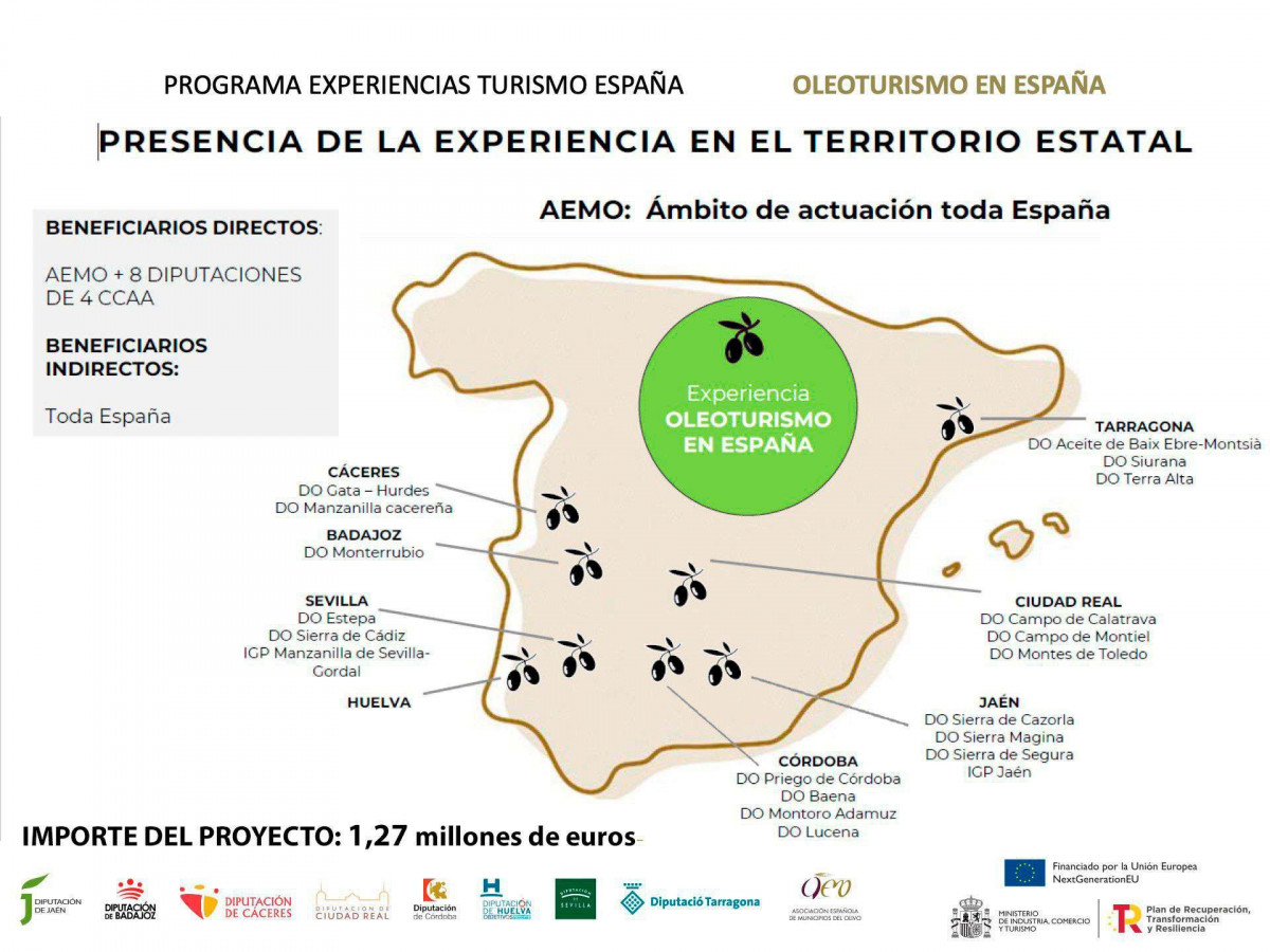 Programa Oleoturismo Espana compressed ed94dd7efb